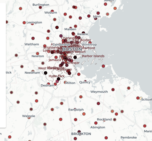 High School Education Patterns  