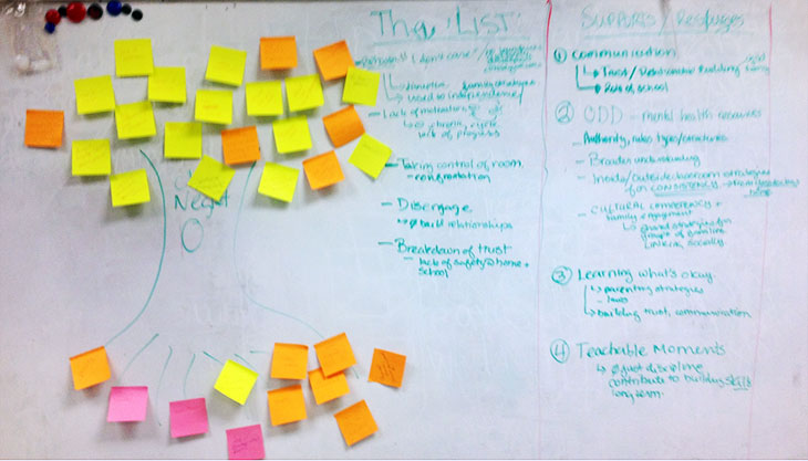 Infusing Trauma-Informed Practices into Early Childhood Education Programs